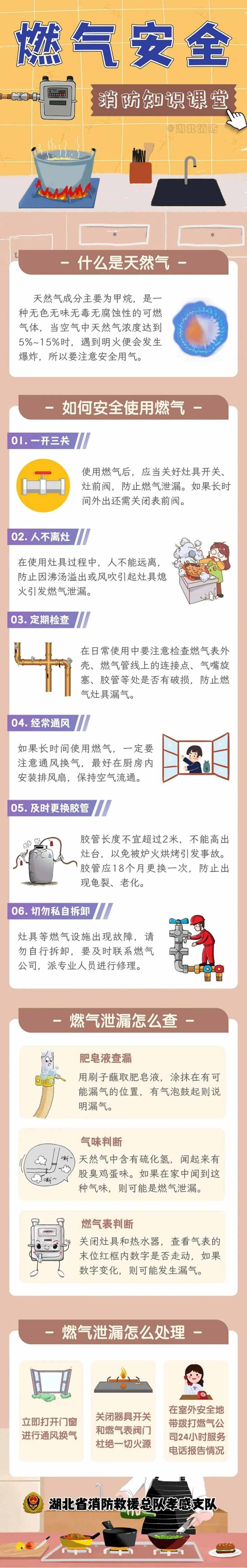 燃气.jpg